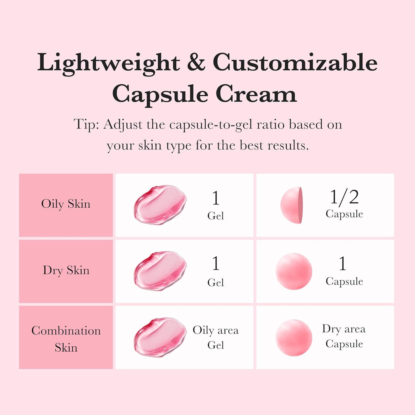 Medicube Darkspots Capsule Cream