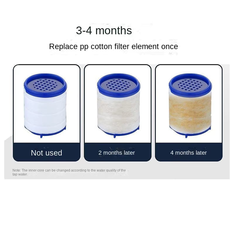 AquaControl™ Faucet Filter